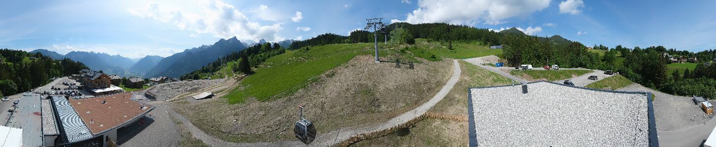 Bikepark Brandnertal