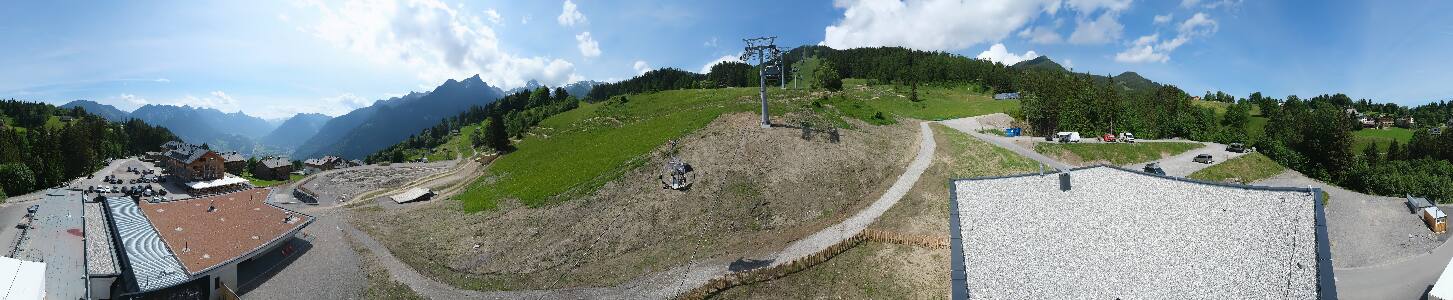 Bikepark Brandnertal