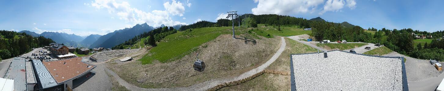 Bikepark Brandnertal