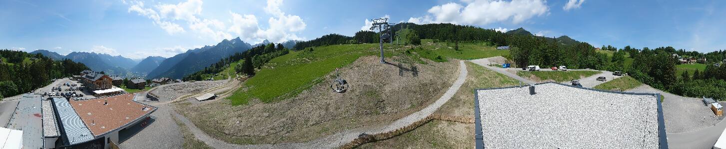 Bikepark Brandnertal