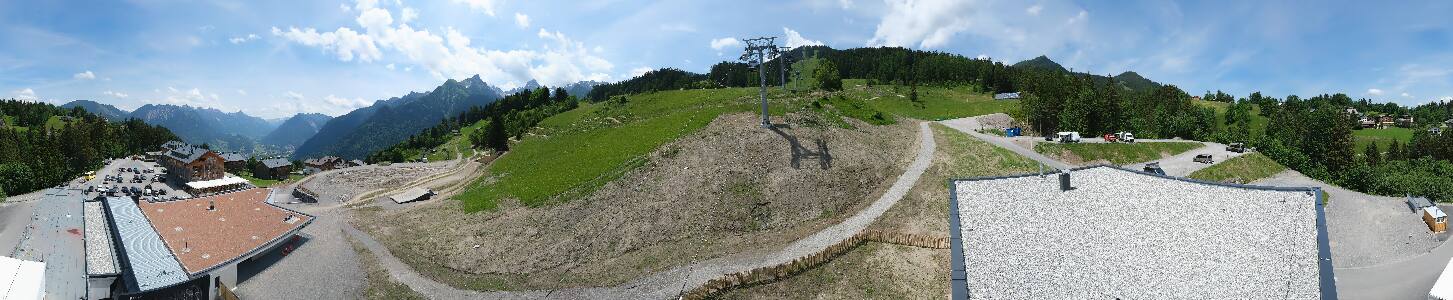 Bikepark Brandnertal