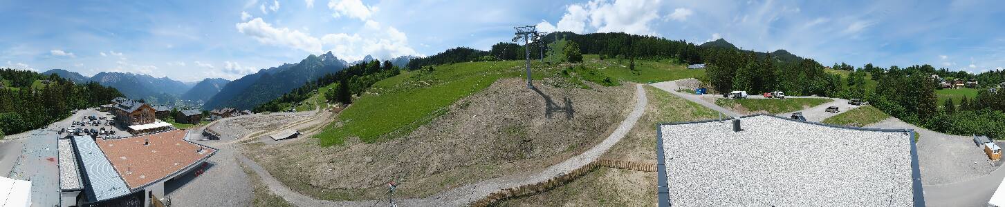 Bikepark Brandnertal