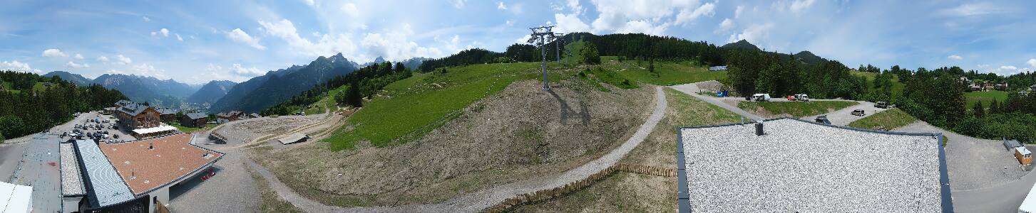 Bikepark Brandnertal