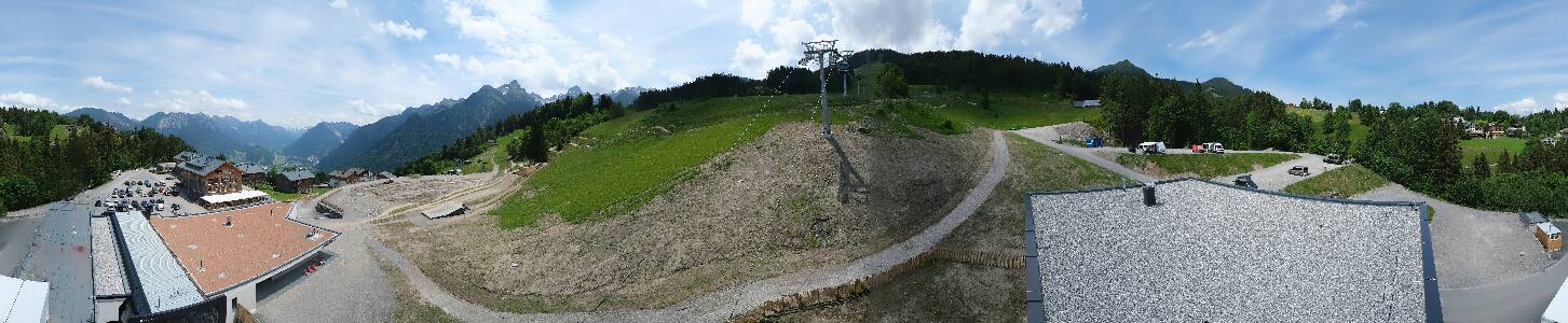 Bikepark Brandnertal