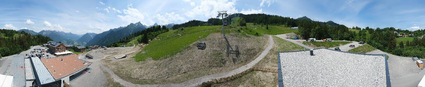Bikepark Brandnertal