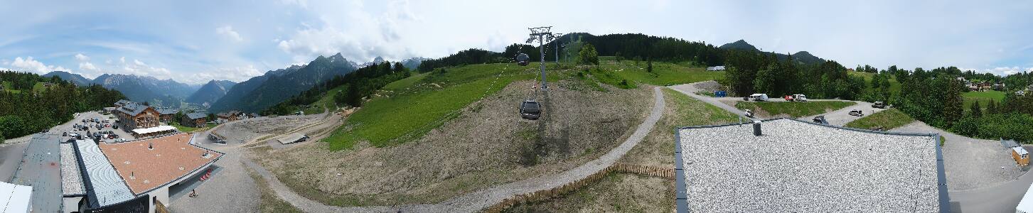 Bikepark Brandnertal