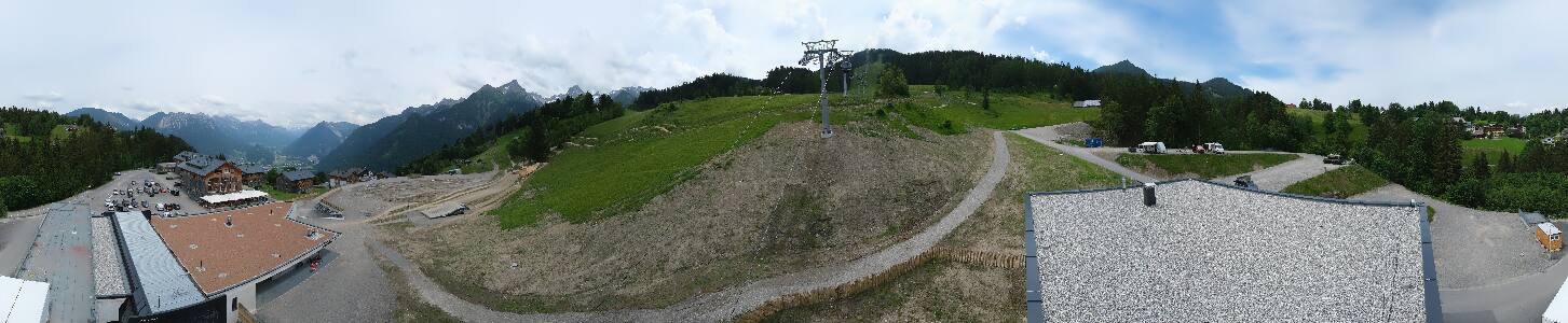 Bikepark Brandnertal