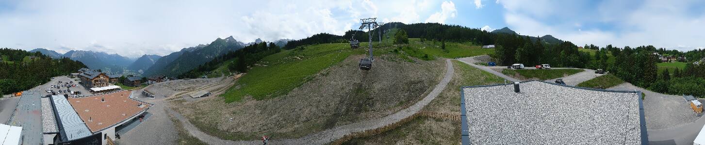Bikepark Brandnertal