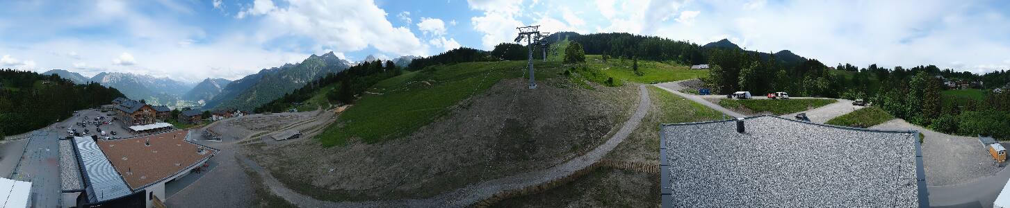 Bikepark Brandnertal