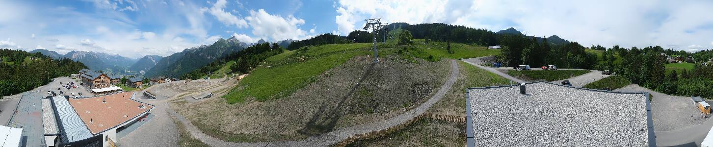 Bikepark Brandnertal