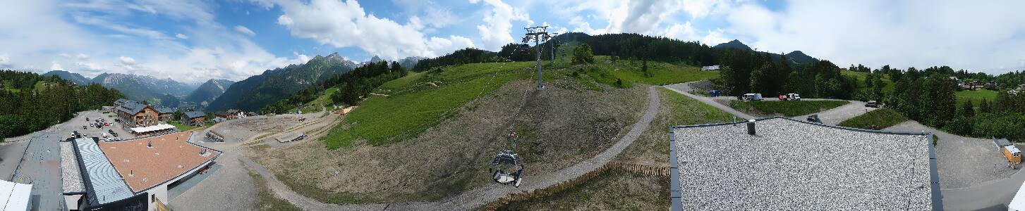 Bikepark Brandnertal
