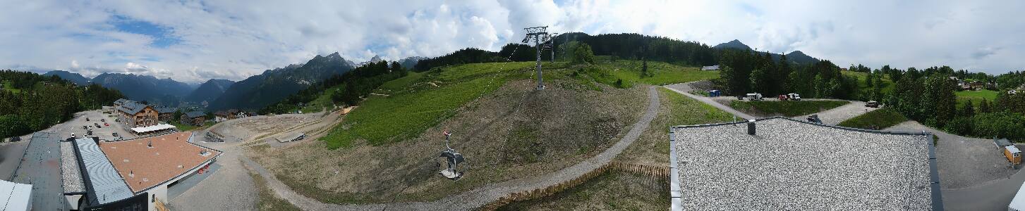 Bikepark Brandnertal