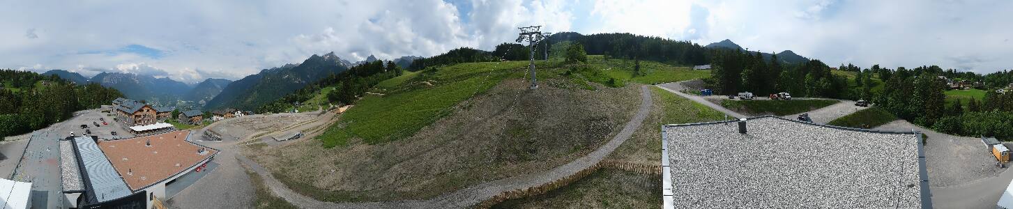 Bikepark Brandnertal