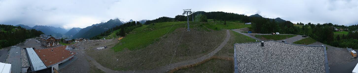 Bikepark Brandnertal