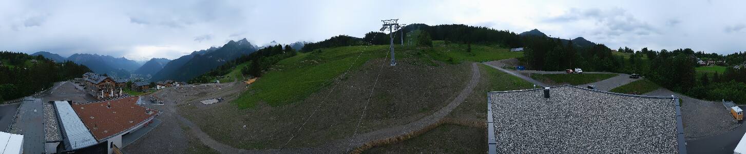 Bikepark Brandnertal