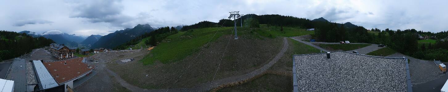 Bikepark Brandnertal