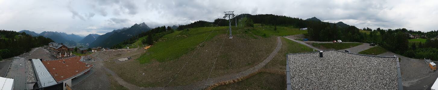 Bikepark Brandnertal