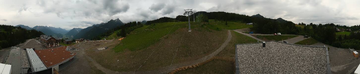 Bikepark Brandnertal