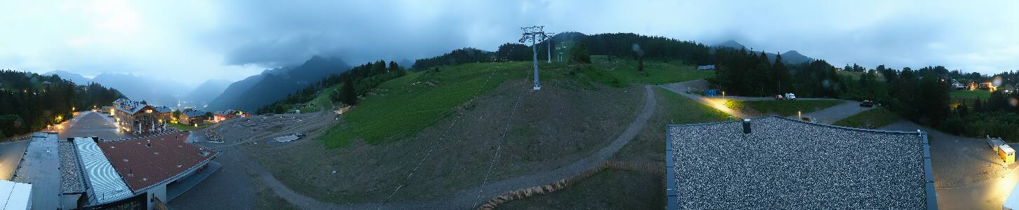 Bikepark Brandnertal