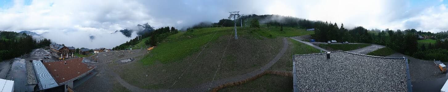 Bikepark Brandnertal