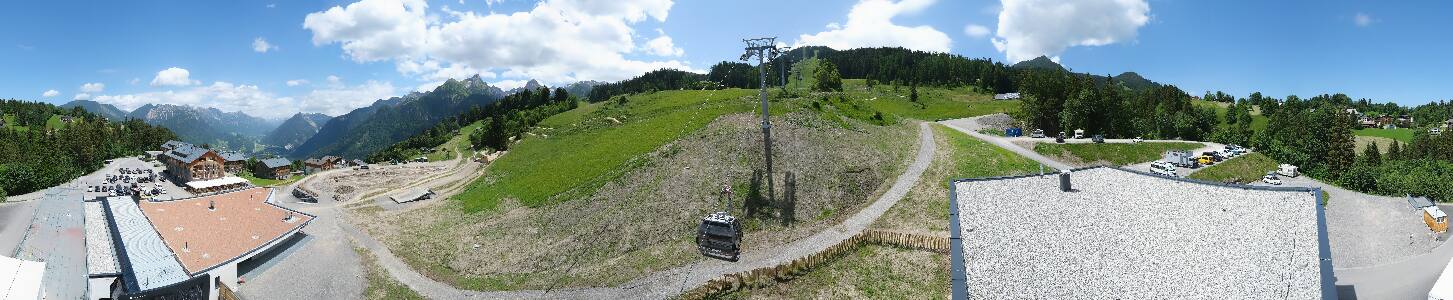 Bikepark Brandnertal