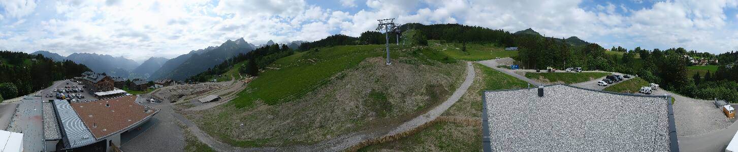 Bikepark Brandnertal