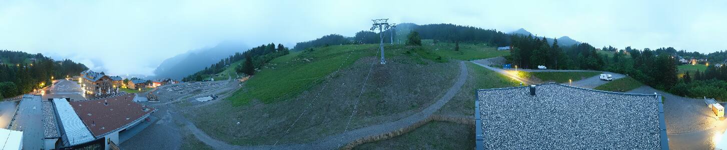 Bikepark Brandnertal
