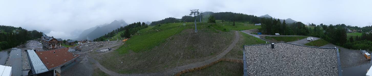Bikepark Brandnertal