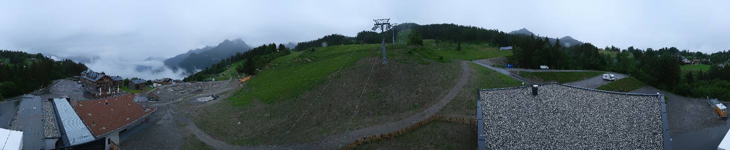 Bikepark Brandnertal