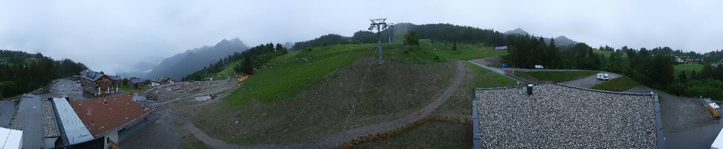 Bikepark Brandnertal