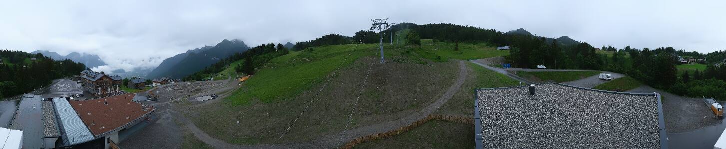 Bikepark Brandnertal