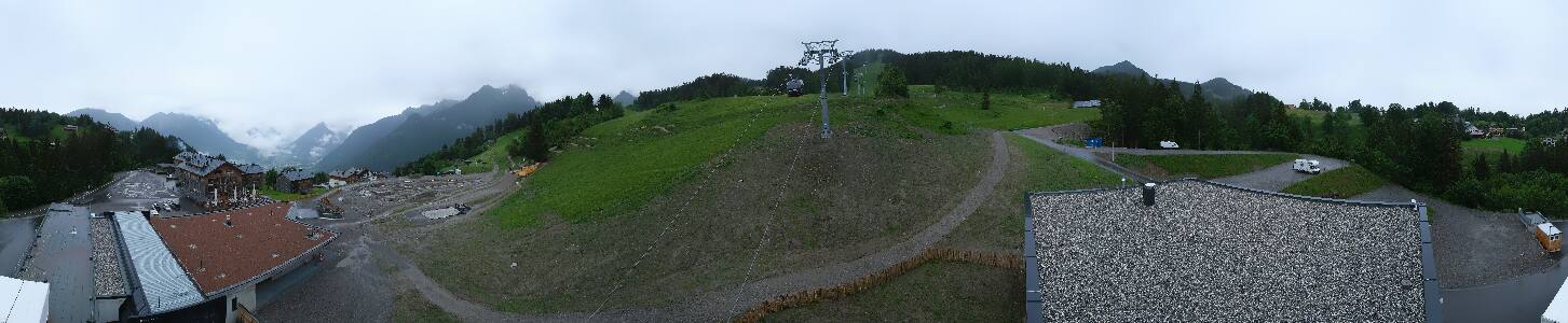 Bikepark Brandnertal