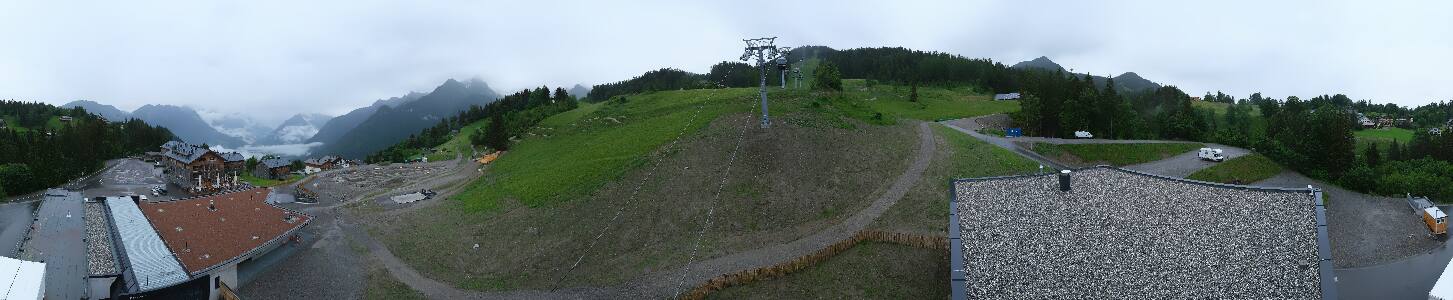 Bikepark Brandnertal