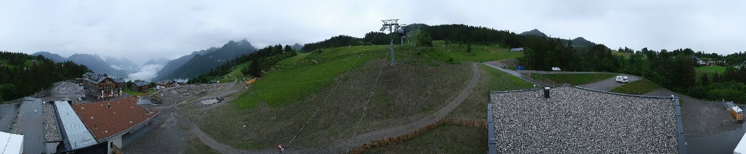 Bikepark Brandnertal