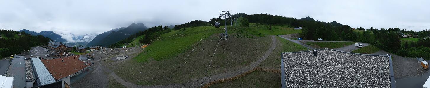 Bikepark Brandnertal