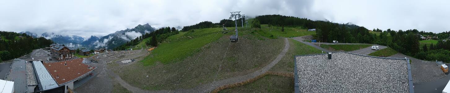 Bikepark Brandnertal