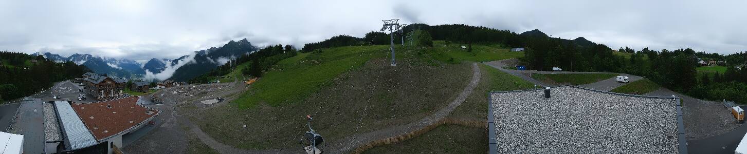 Bikepark Brandnertal