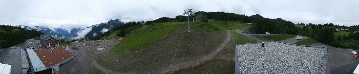Bikepark Brandnertal