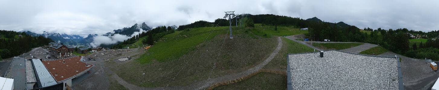 Bikepark Brandnertal