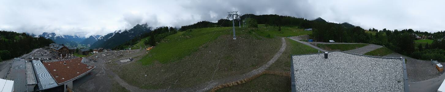 Bikepark Brandnertal