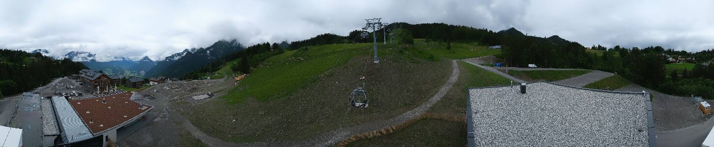 Bikepark Brandnertal