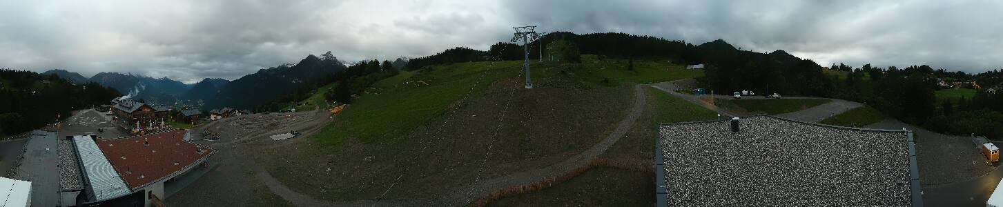 Bikepark Brandnertal