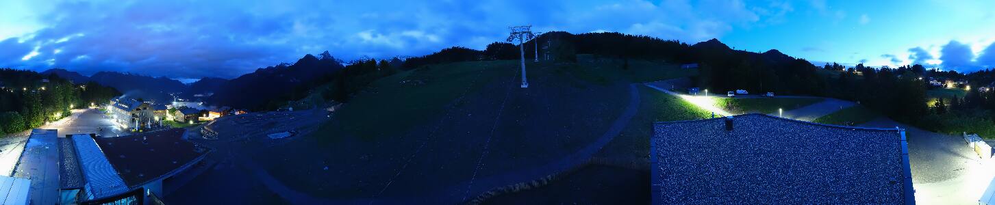 Bikepark Brandnertal