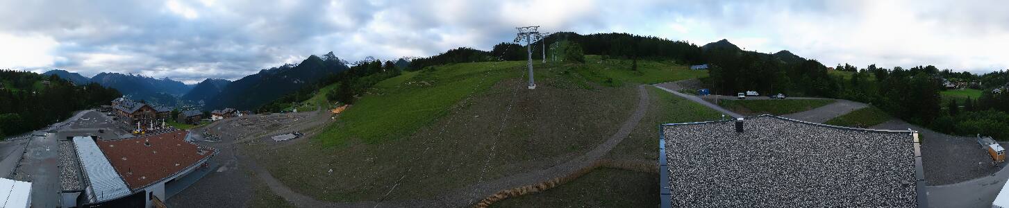 Bikepark Brandnertal