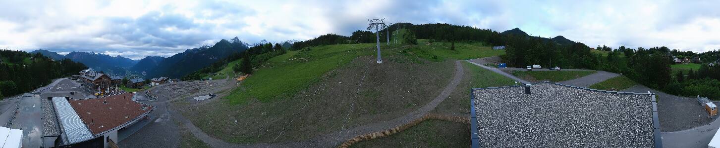 Bikepark Brandnertal