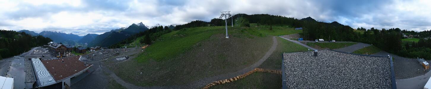 Bikepark Brandnertal