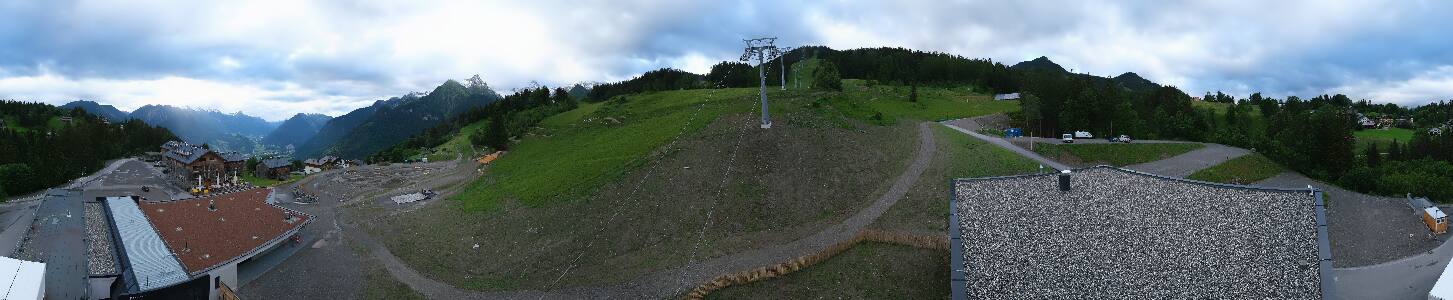 Bikepark Brandnertal