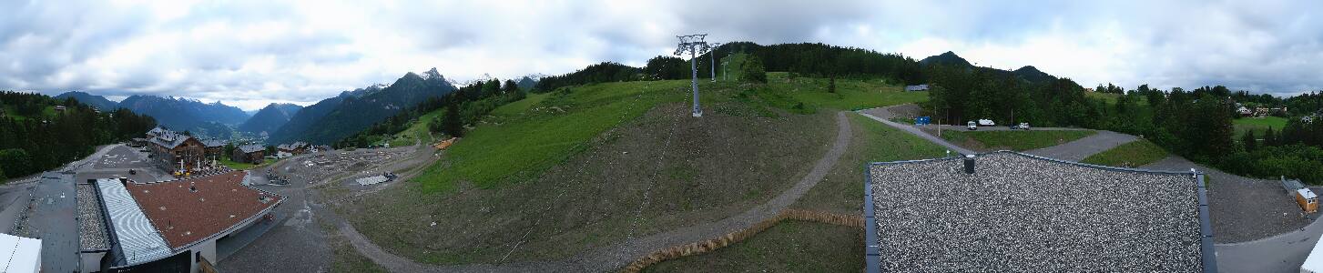 Bikepark Brandnertal