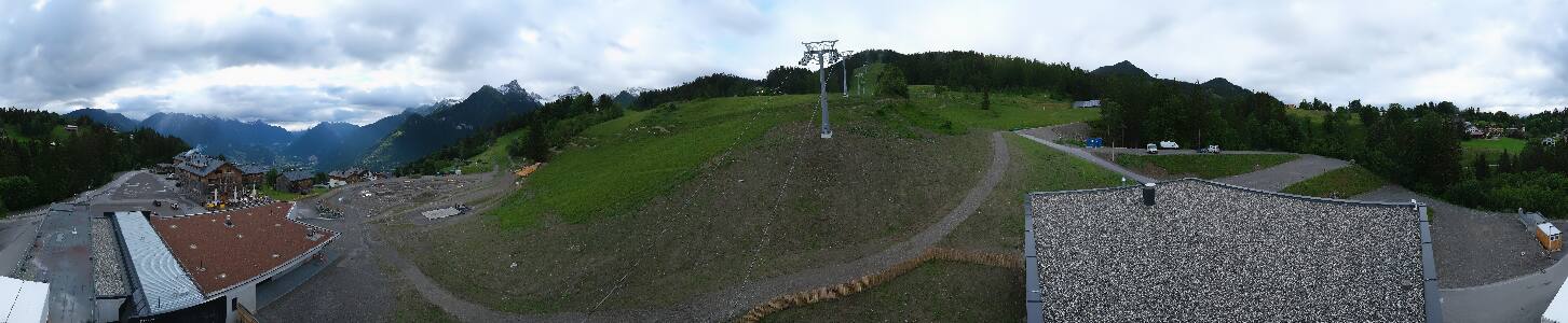 Bikepark Brandnertal