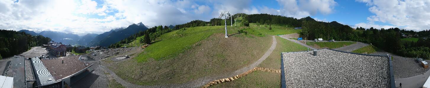 Bikepark Brandnertal